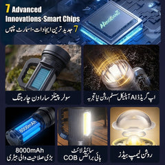 Solar Rechargeable Searchlight Heavy Duty Flashlight Waterproof Flashlight Handheld Torch Long Range LED Torch Light.
